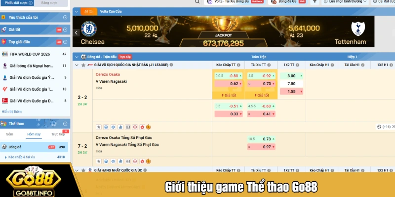 Giới thiệu game Thể thao Go88